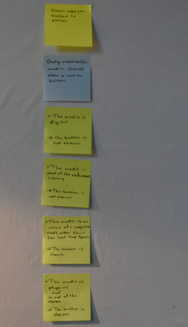 Example map with story, rule, and examples